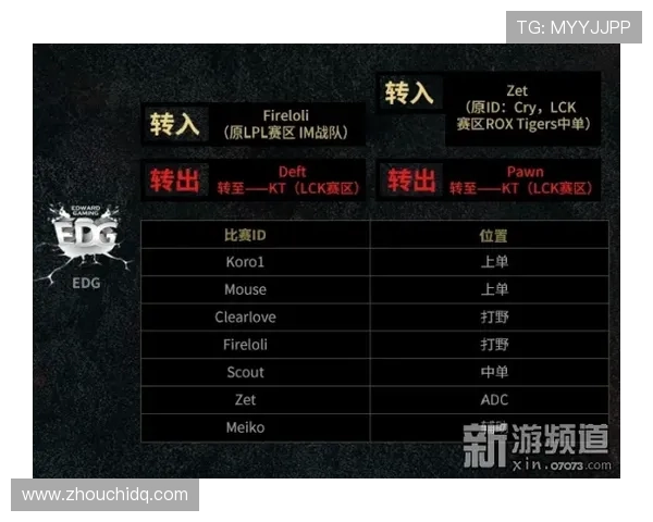 梅赫伦阵容深度分析：当前赛季轮换实力与竞争态势