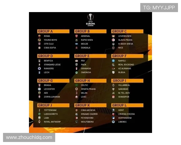 欧联杯分组抽签