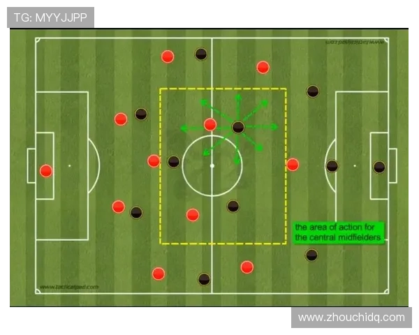 麦迪逊与德布劳内:顶级中场的数据与战术角色对比 麦迪逊与德布劳内:顶级中场的数据与战术角色对比