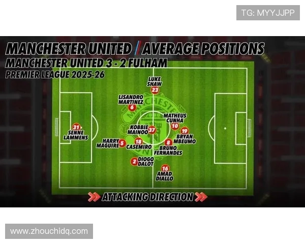 曼联关键战抗压能力不足问题体现,对争冠走势构成制约 曼联关键战抗压能力不足问题体现,对争冠走势构成制约