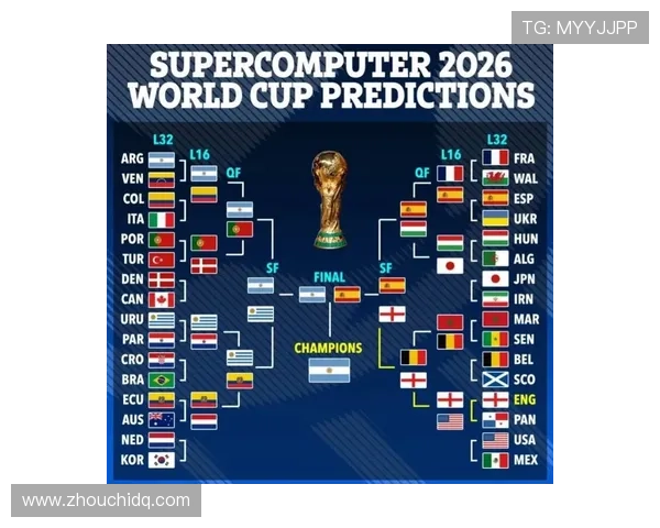 2026世界杯最新32强分组规则