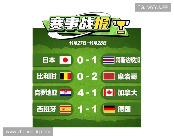 世界杯I组小组赛焦点之夜盘点