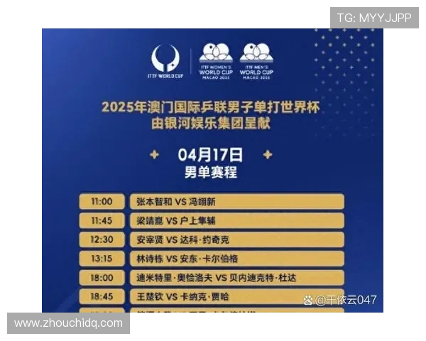 世界杯淘汰赛首轮赛程:比赛城市与开球时间整理